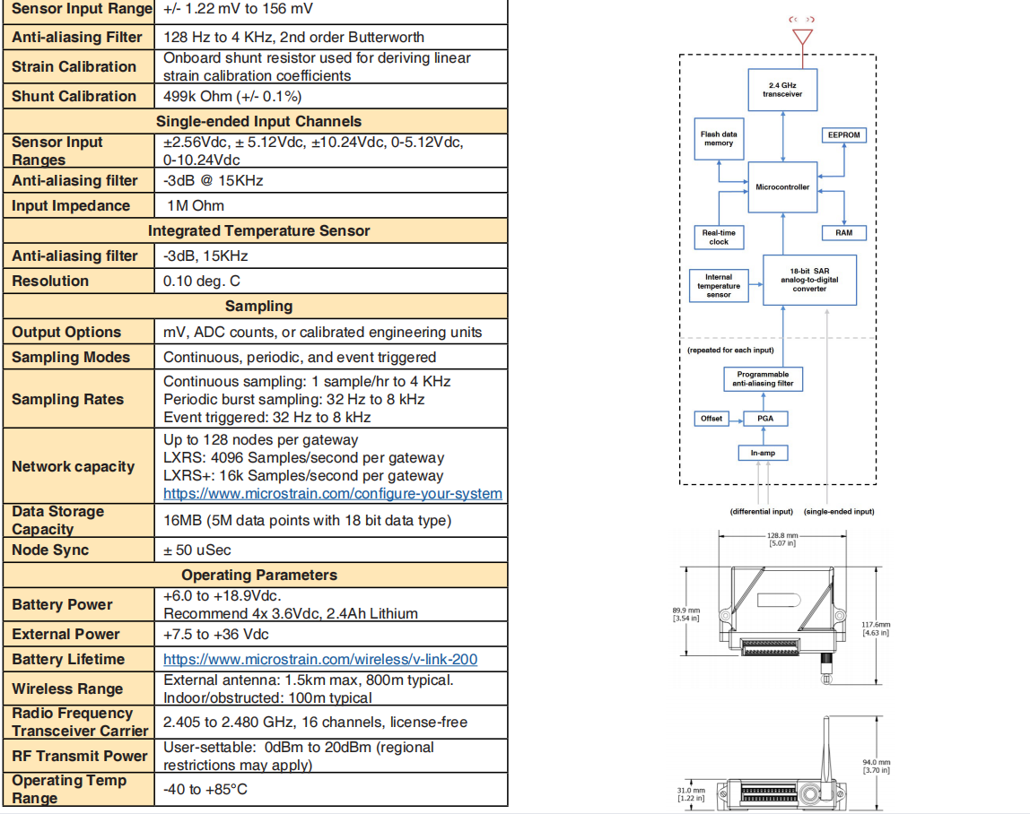 V-Link-200 無(wú)線(xiàn)傳感器的技術(shù)參數(shù)明細(xì)