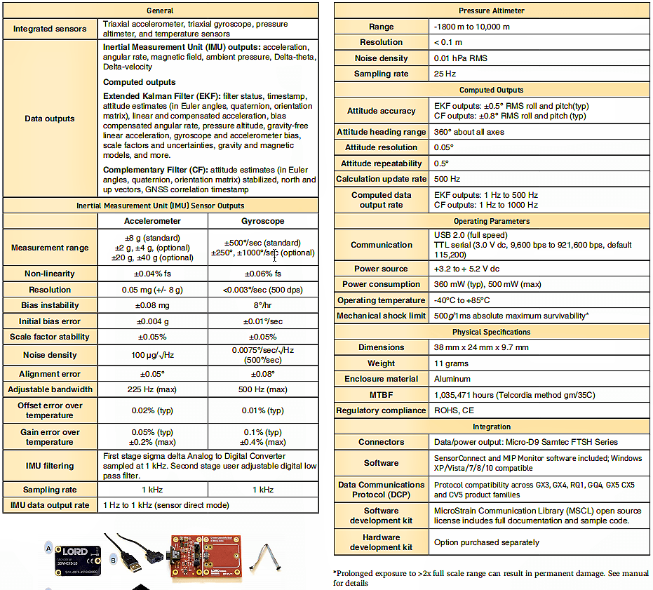 3DMCV5-AR 垂直參考單位傳感器技術(shù)參數(shù)