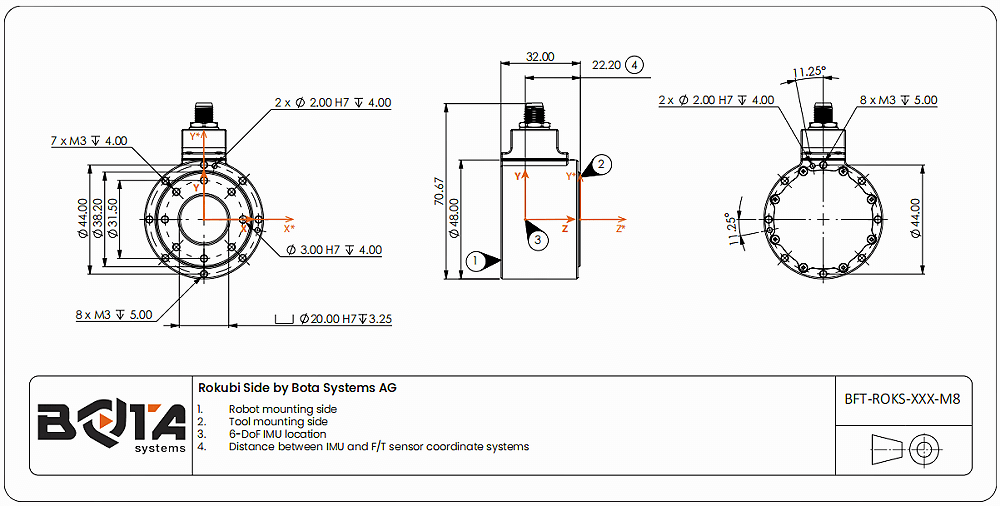 Rokubi6傳感器側面連接器配置圖