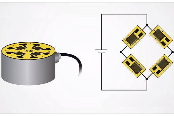 應(yīng)變片稱(chēng)重傳感器組成圖