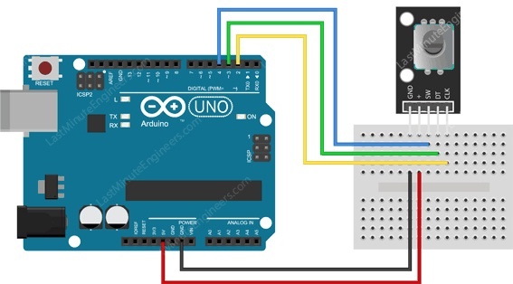 增量編碼器與 Arduino 接口