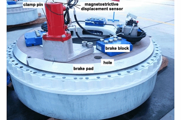 安裝有夾緊銷和磁致伸縮位移傳感器的液壓盤式制動系統(tǒng)