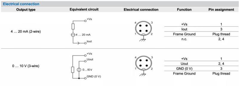 PP20H 傳感器電氣接線圖