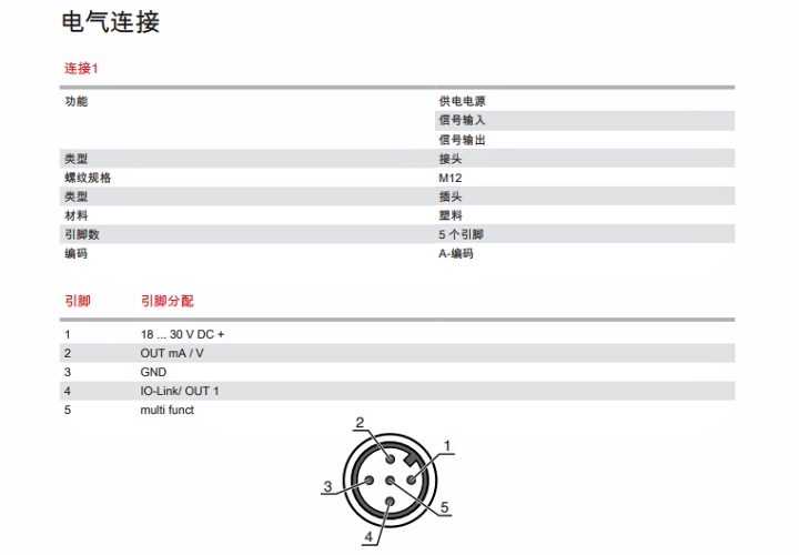 ODS9L2.8/LAK-200-M12 傳感器的電氣連接圖